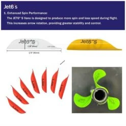 Korea Archery Jet6 S Vanes 7 Korea Archery Jet6 S Vanes -Merlin Archery Shop 6s1