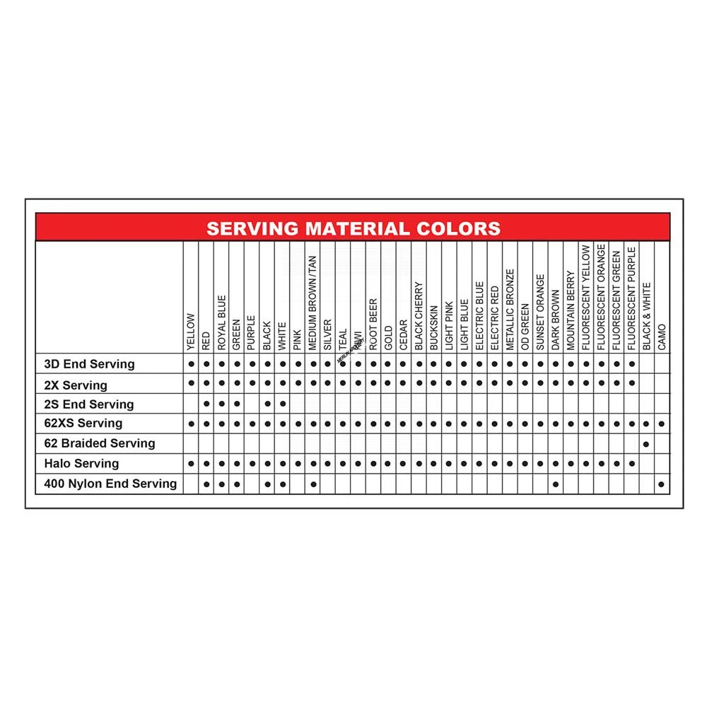BCY 400 Nylon Serving 2 BCY 400 Nylon Serving - Image 2