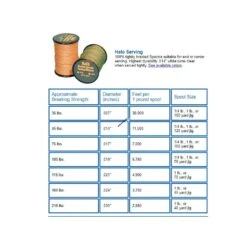 BCY Halo Serving 5 BCY Halo Serving -Merlin Archery Shop BCY017 2