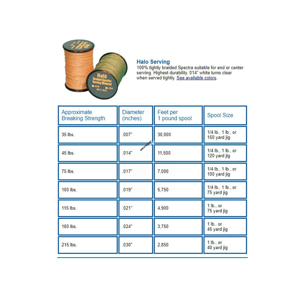 BCY Halo Serving 3 BCY Halo Serving - Image 3