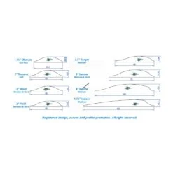 Gas Pro Spin Vanes - 1.75" Olympic - Soft Plus 15 Gas Pro Spin Vanes - 1.75" Olympic - Soft Plus -Merlin Archery Shop GAS025 11