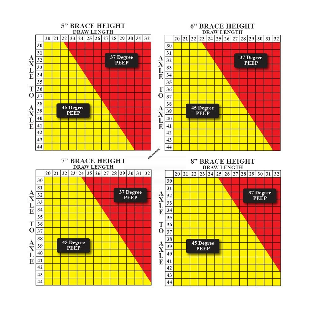 Specialty Ultra Lite Peep - 45 Degree 9 Specialty Ultra Lite Peep - 45 Degree - Image 9