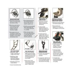 PSE Omen Compound Bow - S2 17 PSE Omen Compound Bow - S2 -Merlin Archery Shop info