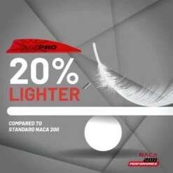 Gas Pro NACA-200 Performance Vanes -Merlin Archery Shop naca200performance post mar24 def3