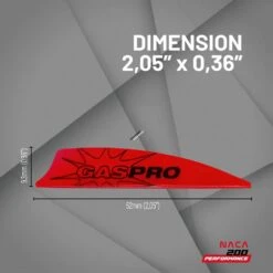 Gas Pro NACA-200 Performance Vanes -Merlin Archery Shop naca200performance post mar24 def5