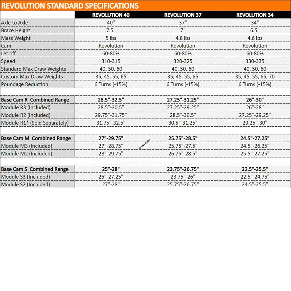 Mybo Revolution 40 Compound Bow 3 Mybo Revolution 40 Compound Bow - Image 3